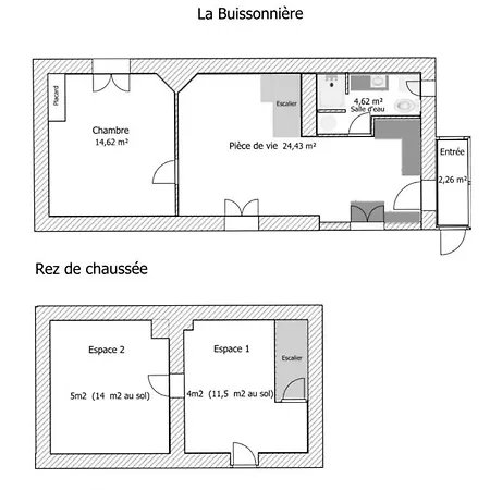 Tatil Evi La Buissonniere